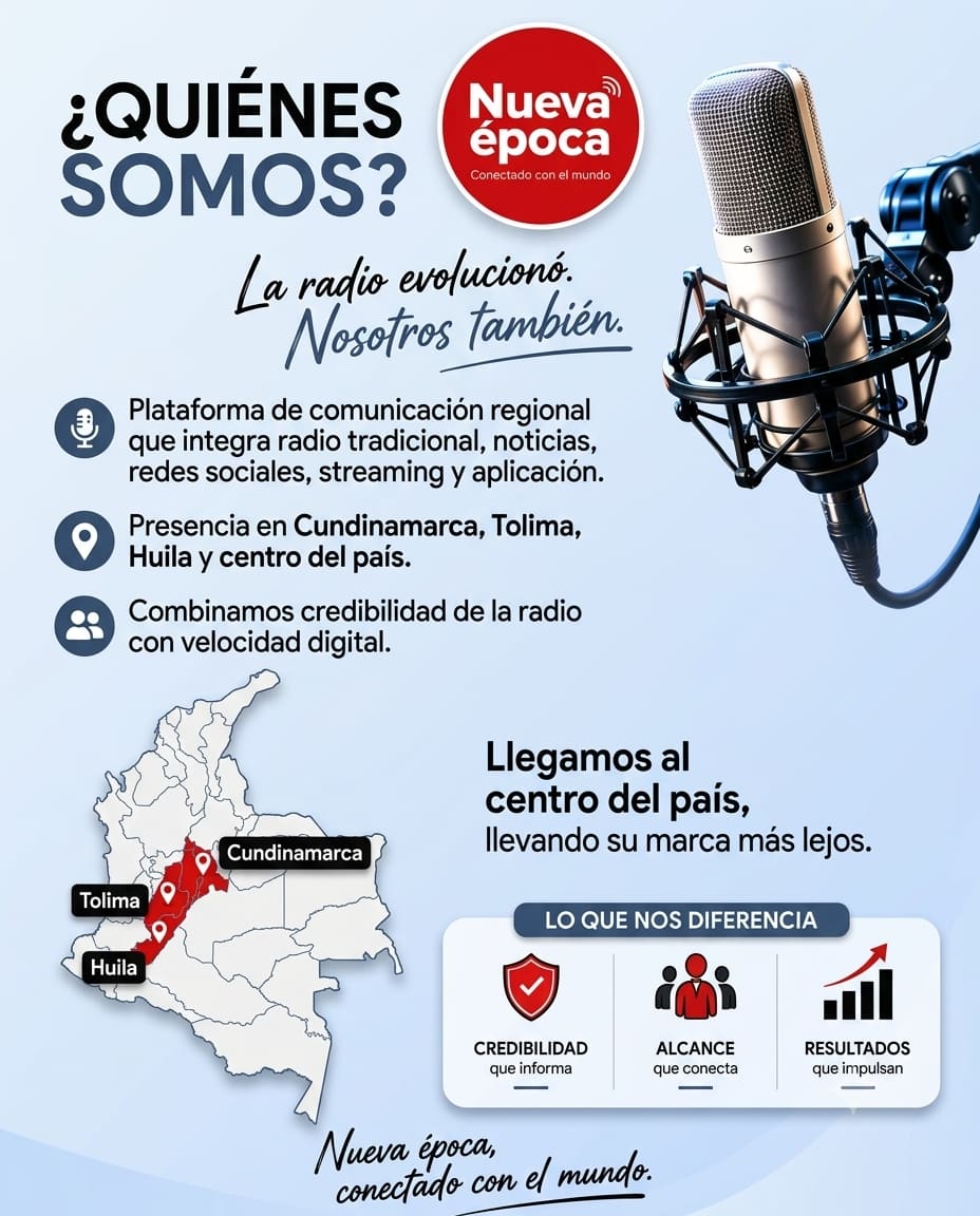 Infografía Corporativa